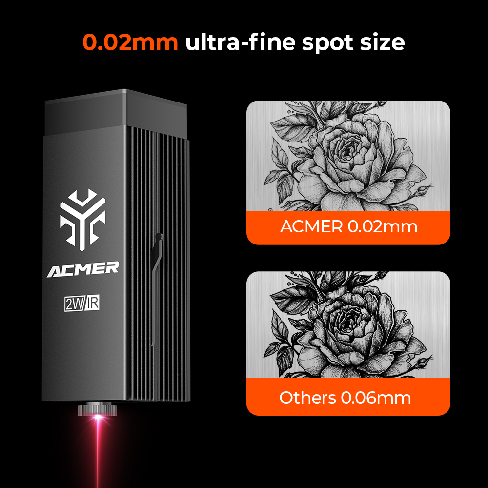 Diode Laser Module - ACMER P3 2W IR-Diodenlaserkopfmodul mit Aktiver