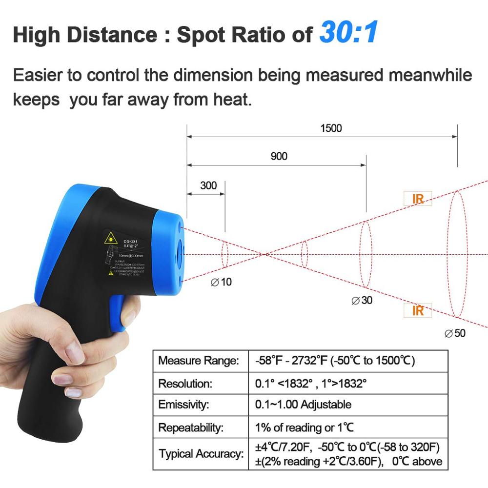 -50 ℃ bis 1500 ℃ Laser thermom – Industrial Laser Thermometer Gun Bewertung und Preis