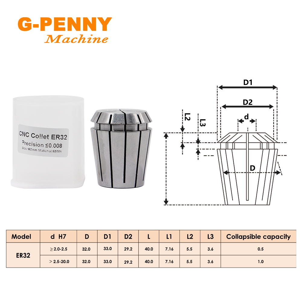 G-Penny ER32 Spannzangenfutter – Cnc Spindle Motor Bewertung und Preis