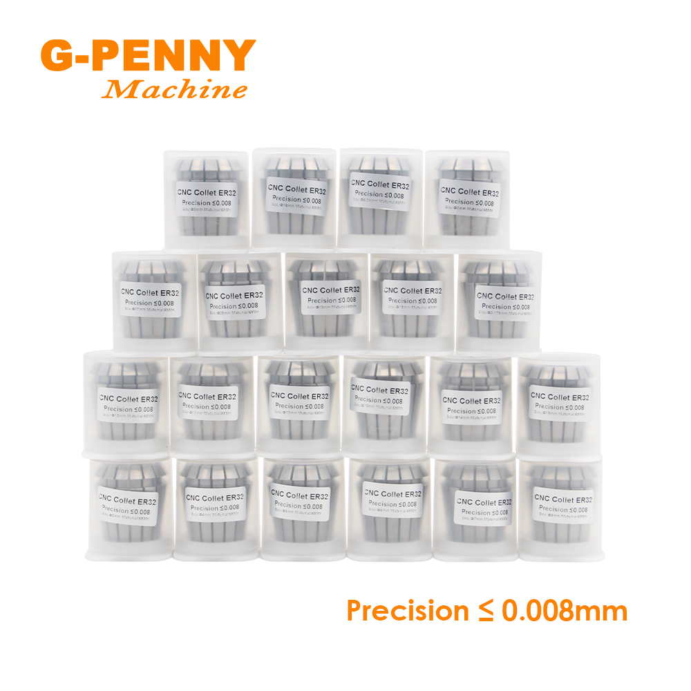 G-Penny ER32 Spannzangenfutter – Cnc Spindle Motor Bewertung und Preis