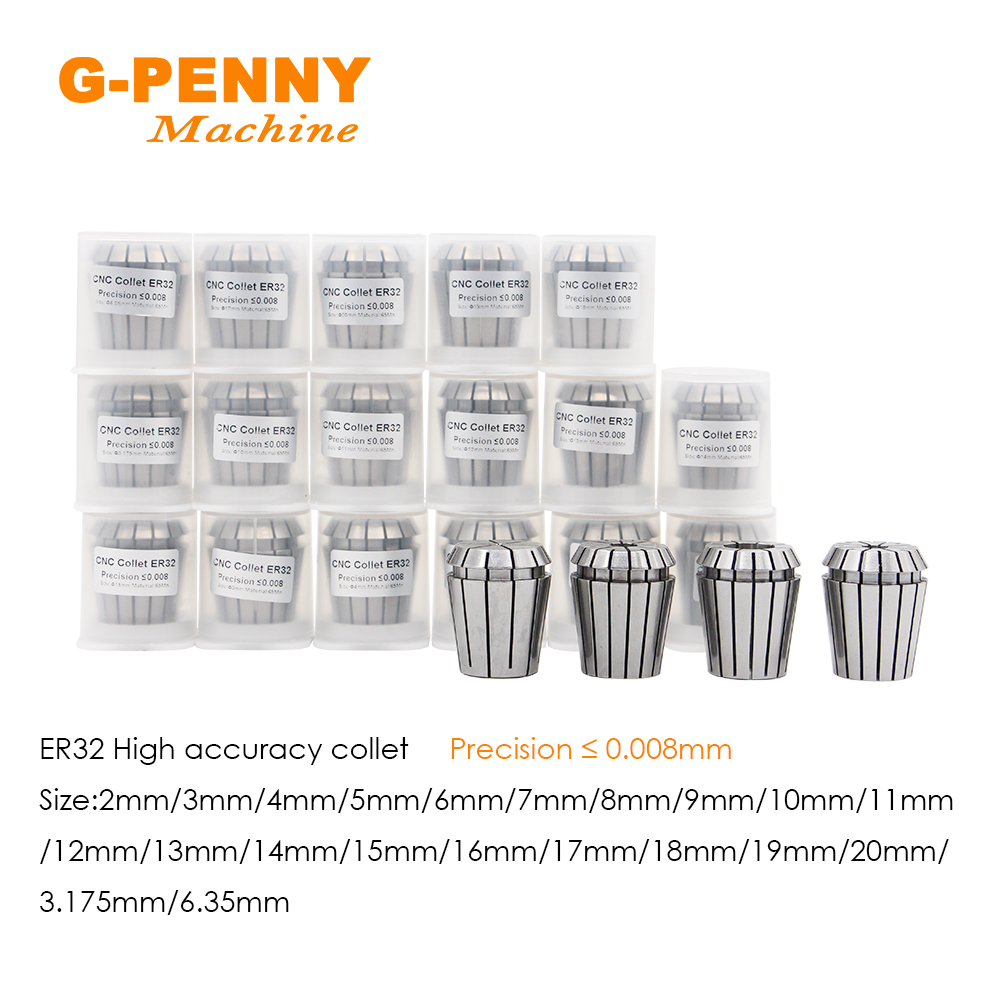 G-Penny ER32 Spannzangenfutter – Cnc Spindle Motor Bewertung und Preis