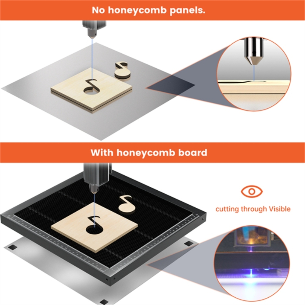 ACMER Laserschneid-Waben-Arbei – Honeycomb Laser Bed Bewertung und Preis