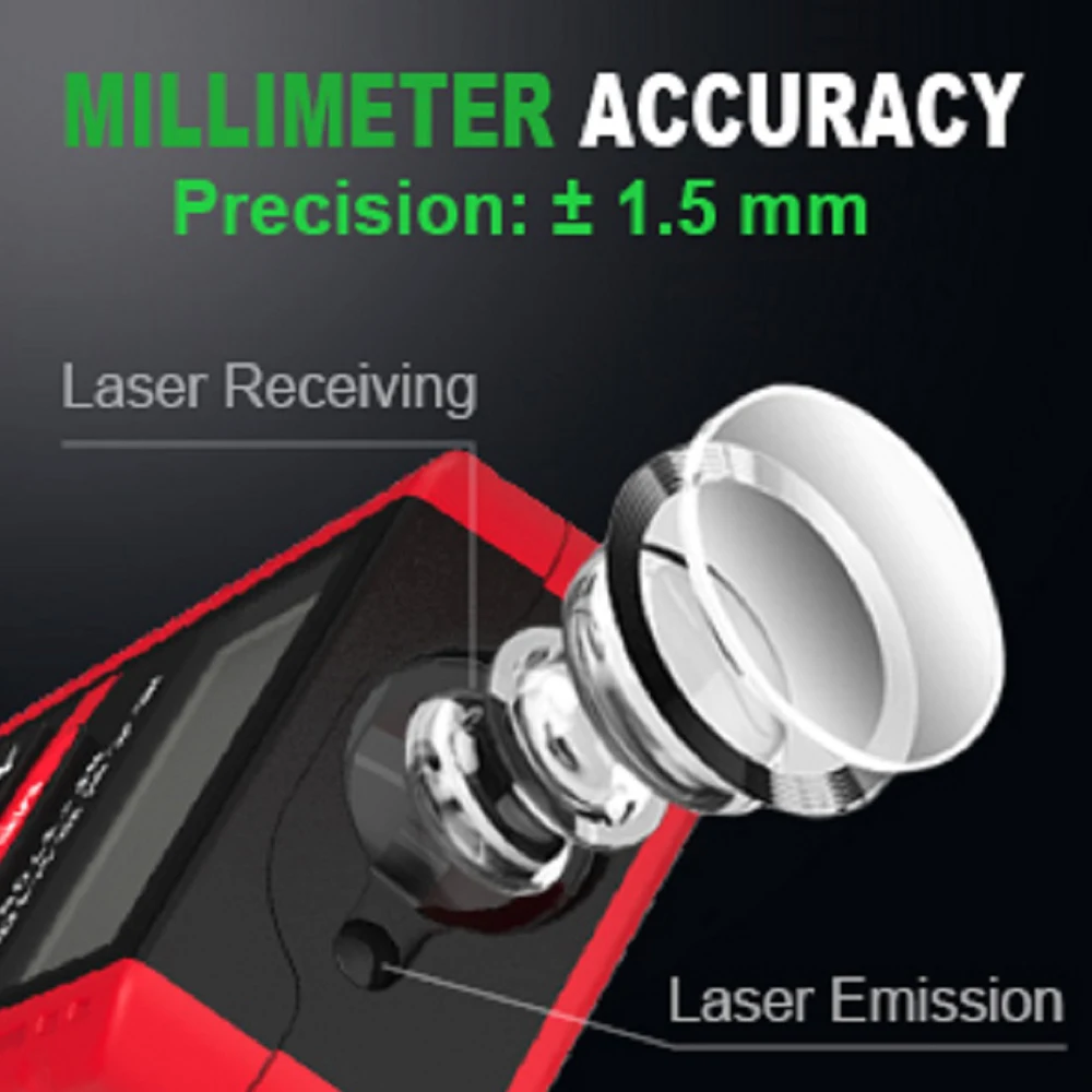 Noyafa NF-271 Laser-Entfernung – Industrial Laser Rangefinder Bewertung und Preis