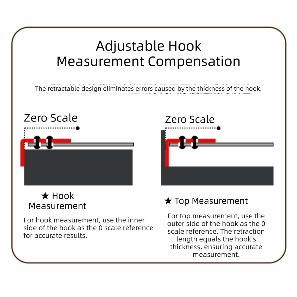 3-in-1 Laser-Messband Einziehb – Industrial Laser Distance Sensor Bewertung und Preis