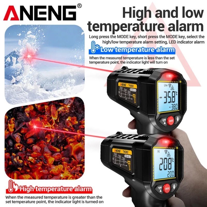 ANENG TH202 Industrielle Handt – Industrial Laser Thermometer Gun Bewertung und Preis