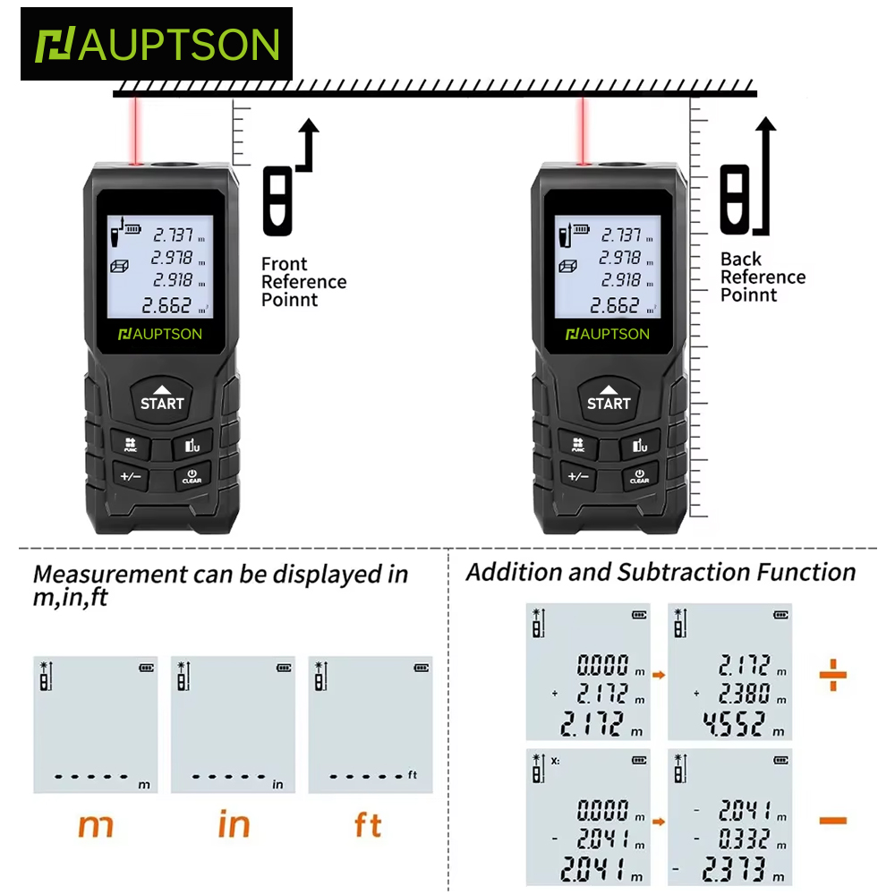 HAUPTSON 70/100M Laser-Entfern – Industrial Laser Rangefinder Bewertung und Preis