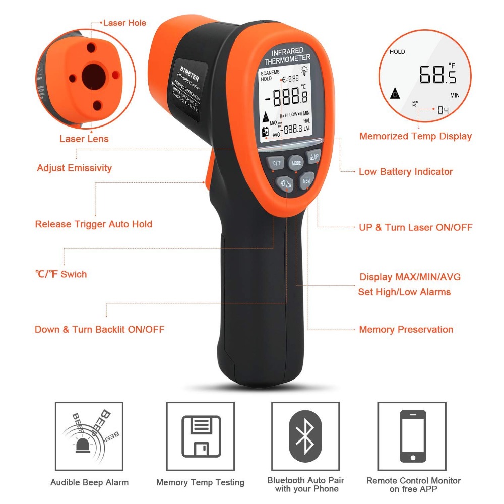 BTMETER Digitales Pyrometer Be – Industrial Laser Thermometer Gun Bewertung und Preis