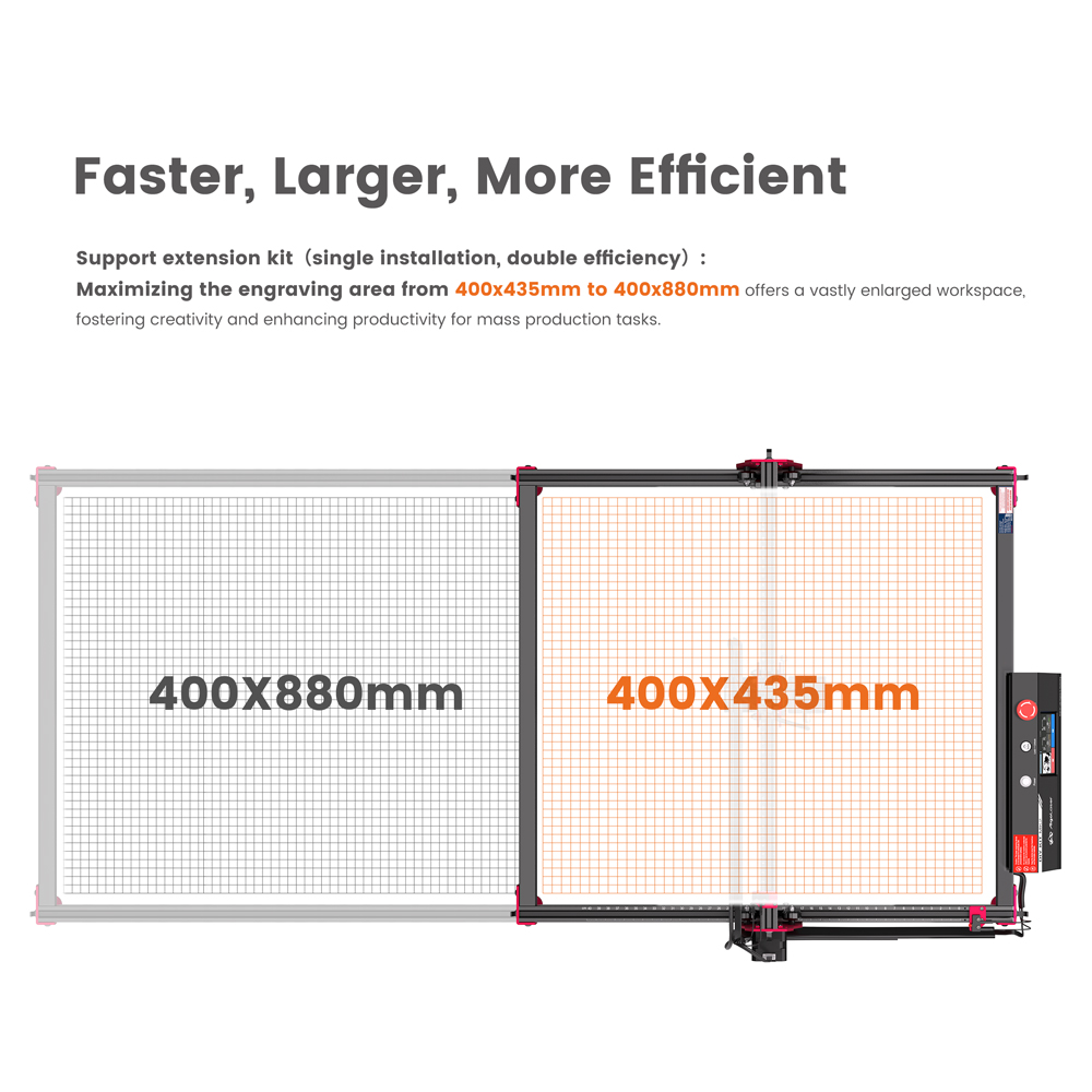 AlgoLaser DIY KIT MK2 10 W Las – Industrial Laser Cutter Bewertung und Preis