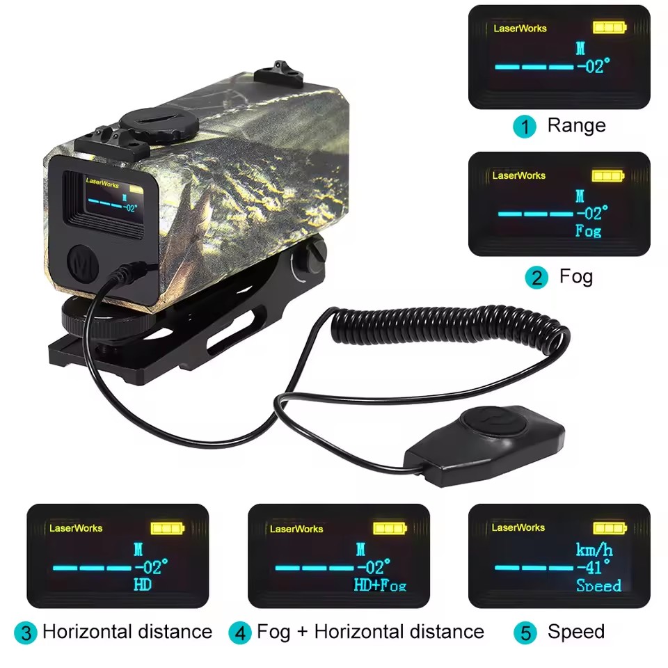 Automatischer Mini-Laser-Entfe – Industrial Laser Rangefinder Bewertung und Preis