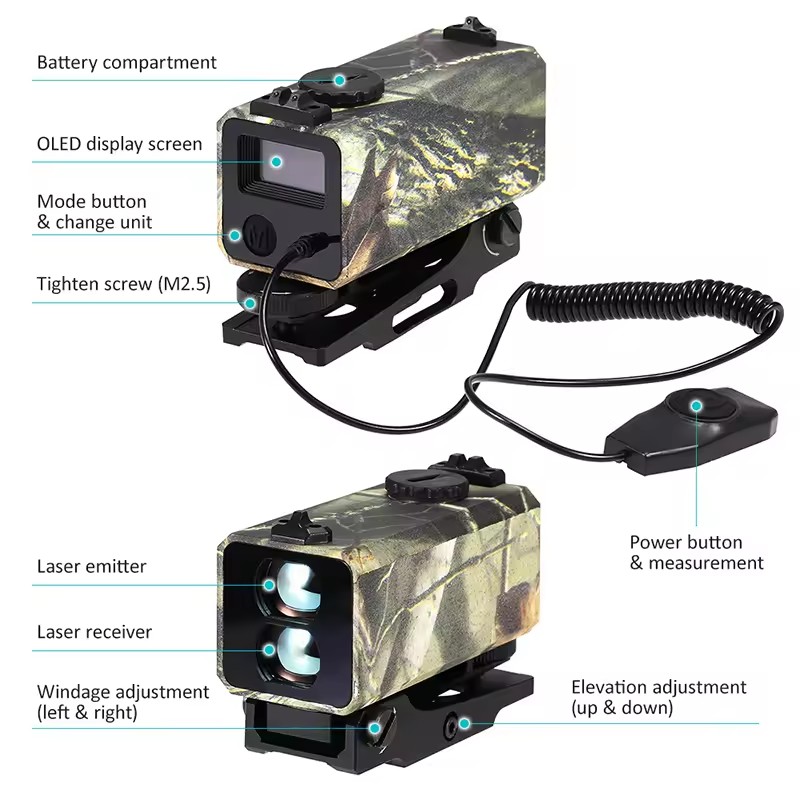Automatischer Mini-Laser-Entfe – Industrial Laser Rangefinder Bewertung und Preis