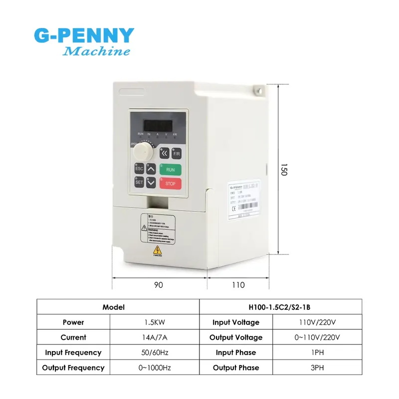 Anpassbare G-PENNY 110V/220V 1 – Cnc Spindle Motor Bewertung und Preis