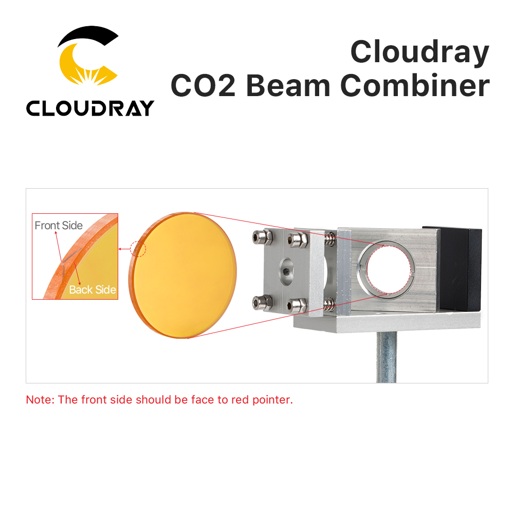 Laserstrahl-Kombinator-Linse,  – Laser Beam Expander Bewertung und Preis